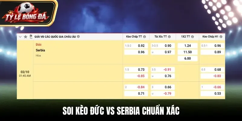 Soi kèo Đức vs Serbia chuẩn xác qua bảng tỷ lệ kèo