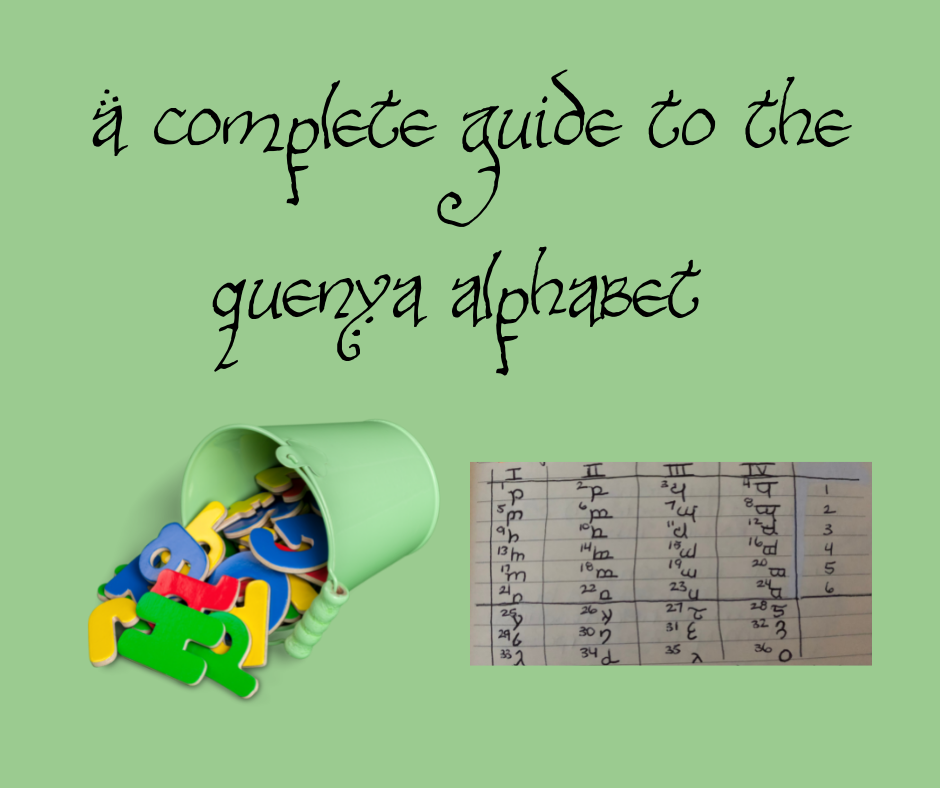 A Complete Guide to the Quenya Alphabet